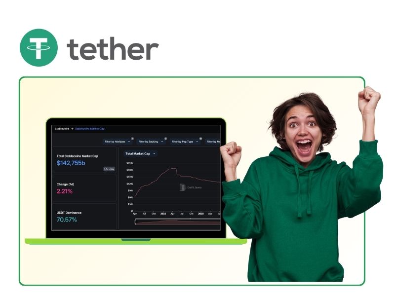 USDT ile Aviator Nasıl Oynanır