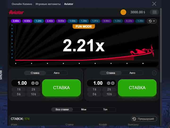 Играть бесплатно в демо-версию игры Авиатор в Вулкан Вегас