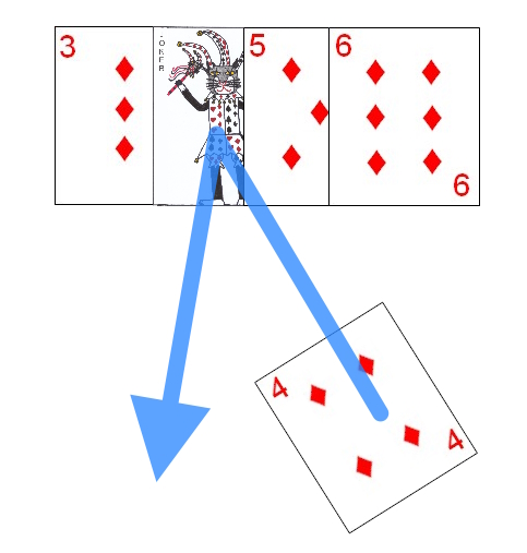 Exchanging for a Joker in American Jokers