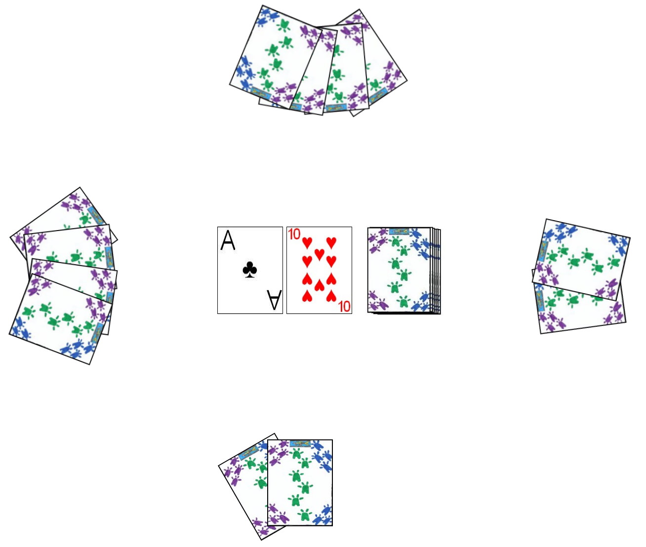 Example bidding round Example bidding round