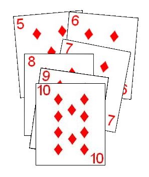 Player of last card in a sequence starts a new sequence Player of the highest card in a sequence starts a new sequence