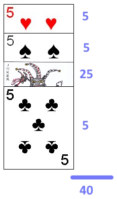 Forty card point meld in Jokeren
