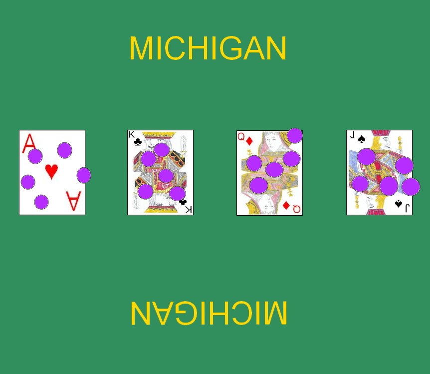 Player chips placed on the Boodle card layout Player chips placed on the Boodle card layout