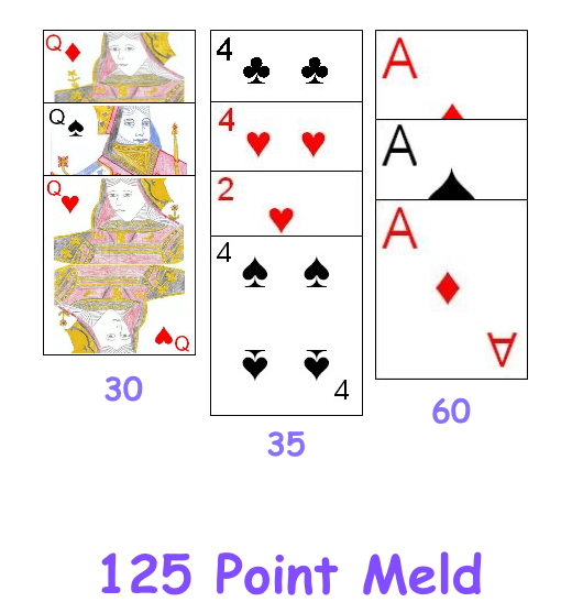 Example initial meld in Ponytail Canasta - 125 points Example initial meld in Ponytail Canasta - 125 points