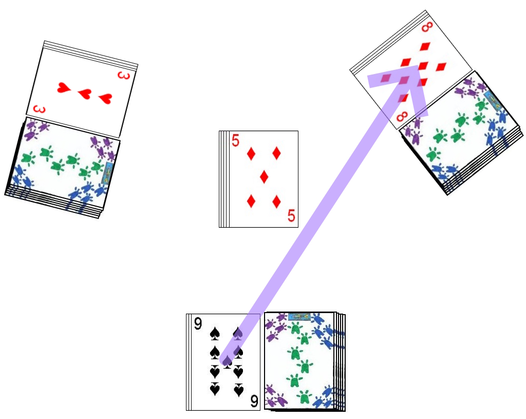 Playing a card to an opponent's Open pile