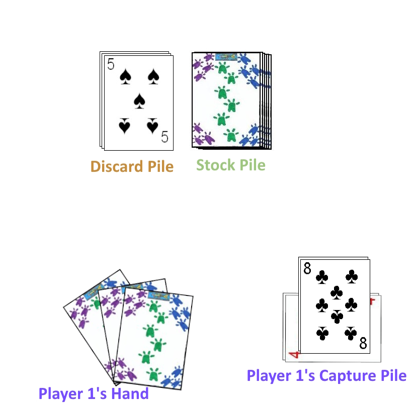Playing the card game Thief Playing the card game Thief