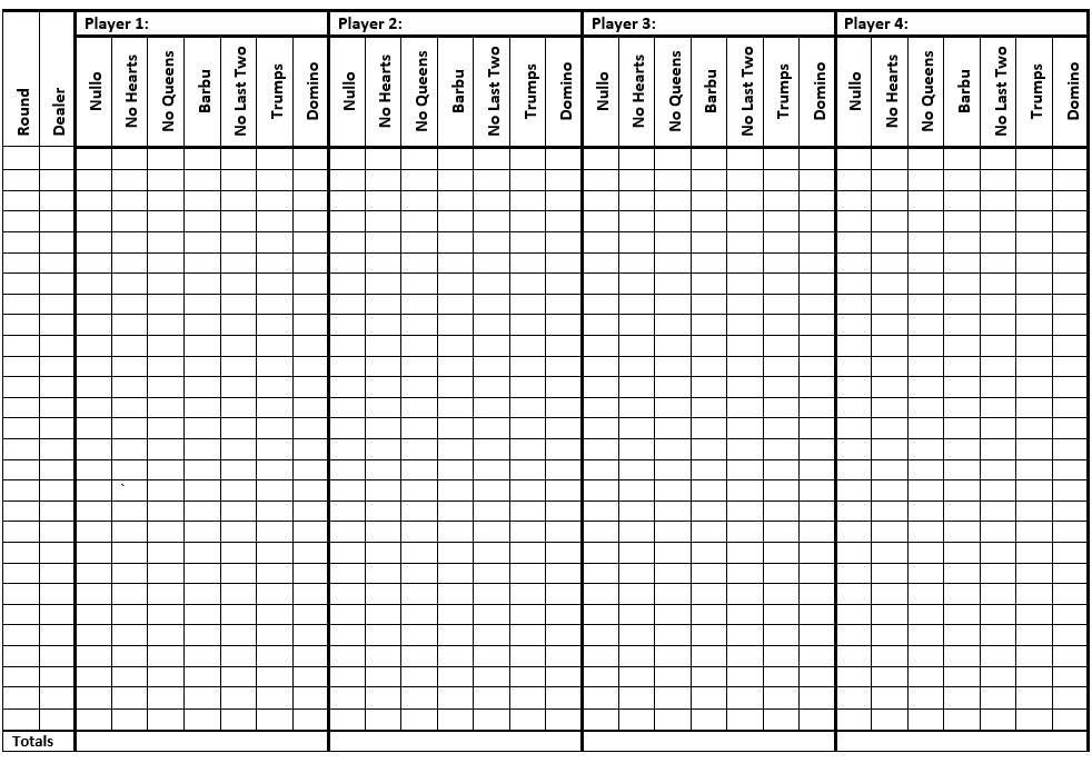 Blank Barbu Score Sheet Blank Barbu Score Sheet