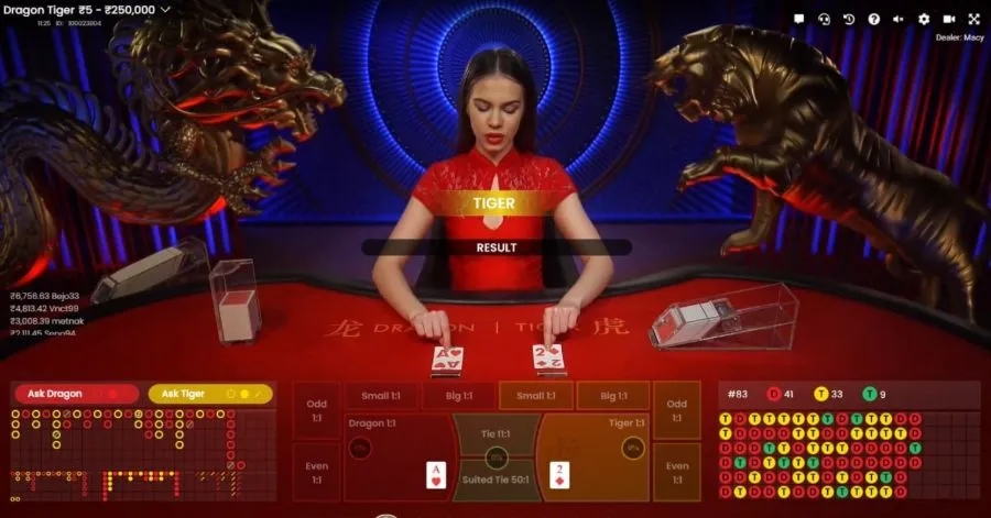 Dragon Tiger Predictor APK Dragon Tiger Predictor APK
